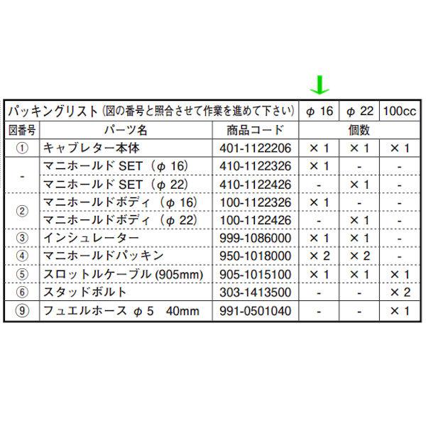 キタコ KITACO 110-1122506 ビッグキャブキット ケイヒン PC20 ノーマルシリンダー用 ホンダ APE50 XR50モタード｜motokichi｜03