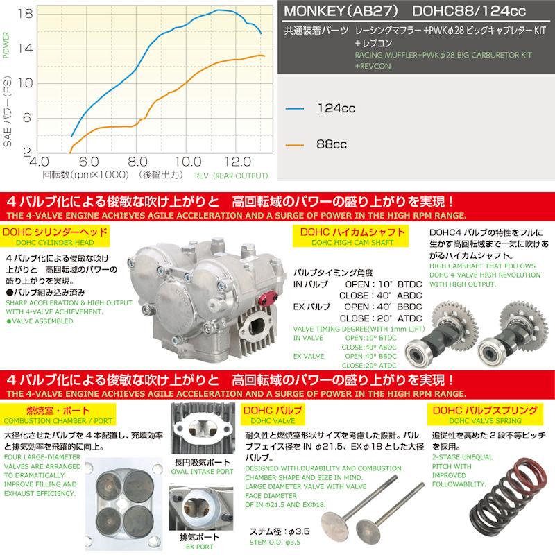 KITACO キタコ 215-1123950 88cc DOHC ボアアップキット タイプ3 KITACO キタコ 215-1123950 88cc DOHC ボアアップキット タイプ3