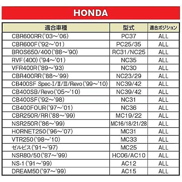 デイトナ DAYTONA 60618 マルチステップ アルミ削り出し クリアーアルマイト仕上 ホンダ CBR250RR CB1300SF CBR ホーネット スズキ GSX1300R HAYABUSA ('14)他