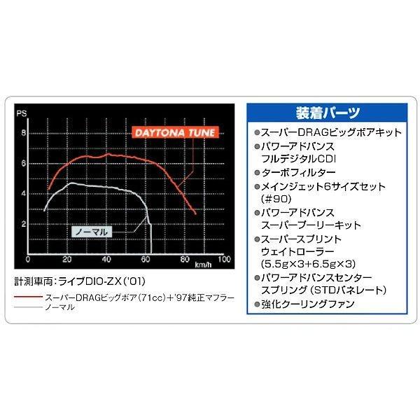 BLACKＢＯＯＫ インディーズ STAFF STYLING｜THE SHOP YOHJI YAMAMOTO