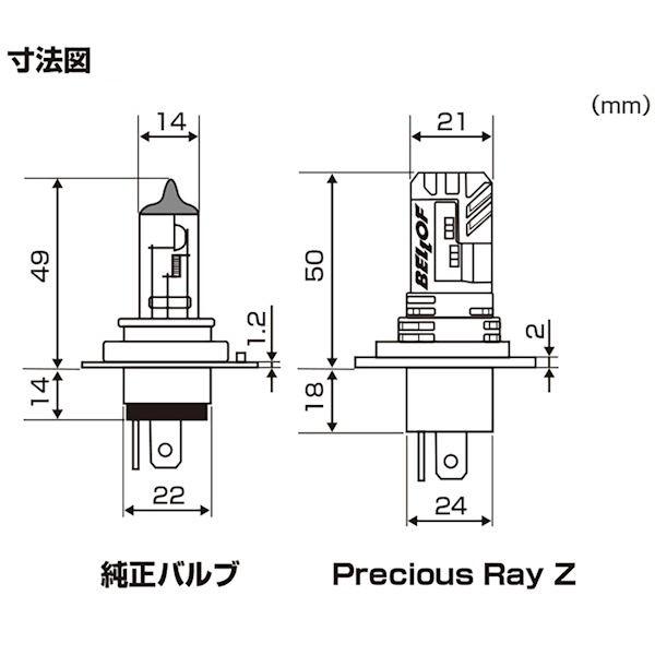 デイトナ DAYTONA 97431 LEDヘッドランプバルブ プレシャス・レイ Z H4(4500K)/電球色 :97431:モトキチ ヤフー店 - 通販 - Yahoo!ショッピング デイトナ DAYTONA 97431 LEDヘッドランプバルブ プレシャス・レイ Z H4(4500K)/電球色 :97431:モトキチ ヤフー店 - 通販 - Yahoo!ショッピング