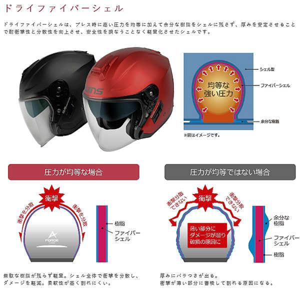 G-FORCE（ウインズジャパン） WINS G-FORCE SS JET STEALTH Type-C