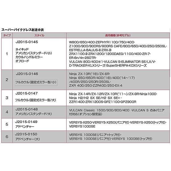 【在庫あり】カワサキ 車体カバー J2015-0146 KAWASAKI純正 スーパーバイクドレス タイプ2 ZX-10R Ninja650 Ninja400 Ninja250 ZXR ZZR ZX-25R|motokichi|03