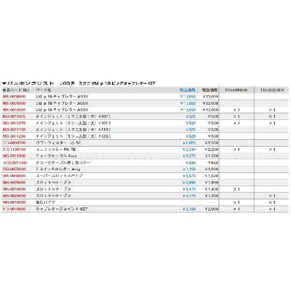 キタコ KITACO 110-0029100 ビッグキャブキット ミクニ VM18 ヤマハ JOG JOGスポーツ チャンプRS｜motokichi｜03