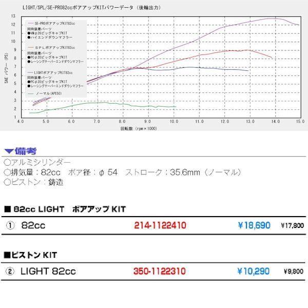 キタコ KITACO 214-1122401 ライトボアアップキット 82cc ホンダ APE50 XR50モタード CB50J/S XE50他｜motokichi｜02