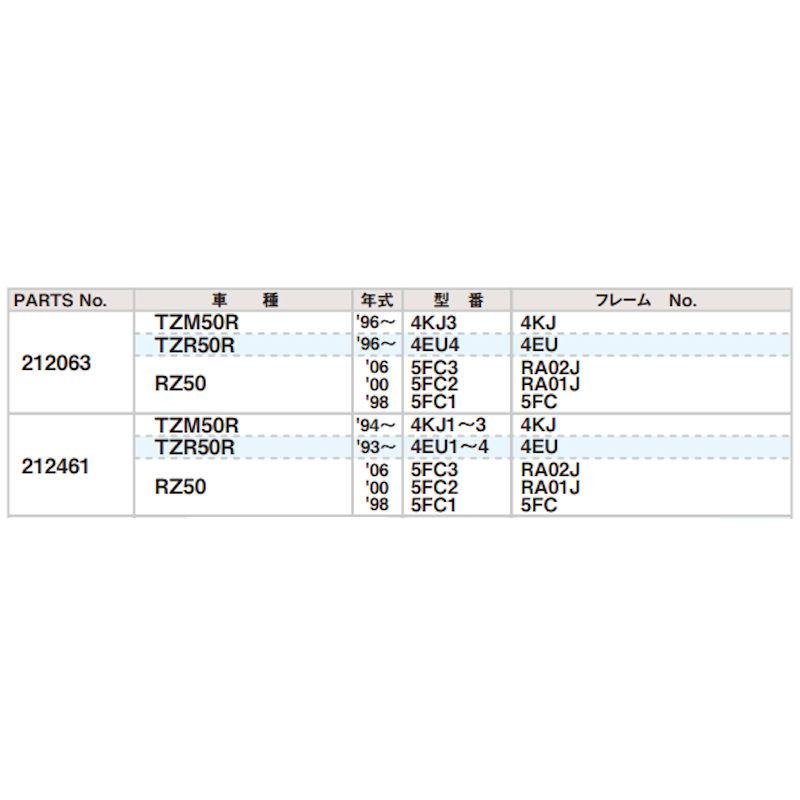 POSH ポッシュ 212461 レーシング CDI デジタルスーパーバトル POSH ポッシュ 212461 レーシング CDI デジタルスーパーバトル