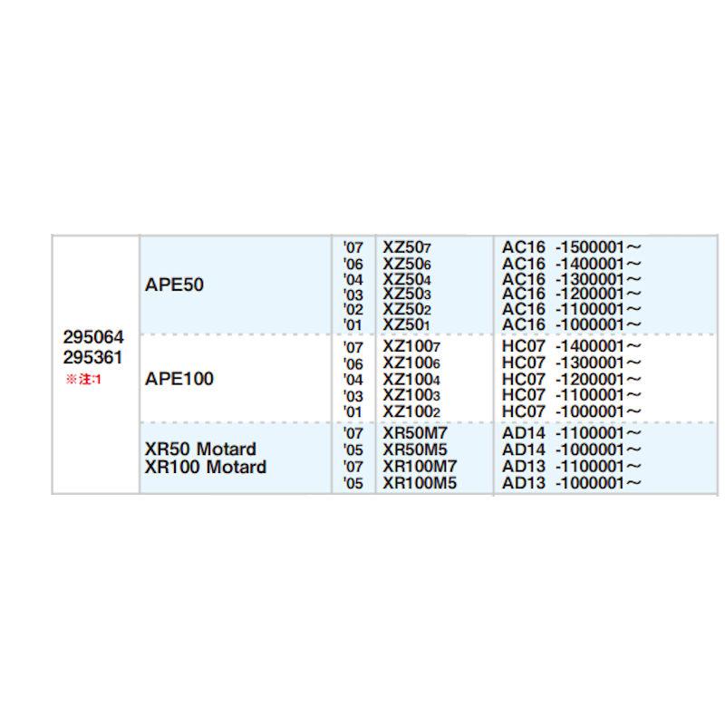 POSH ポッシュ 295361 レーシング CDI スーパーバトル SP POSH ポッシュ 295361 レーシング CDI スーパーバトル SP