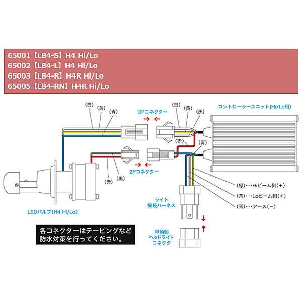 プロテック 65001 LB4-S LEDヘッドライトバルブキット H4 Hi/Lo 6000K 12V 30Wの画像