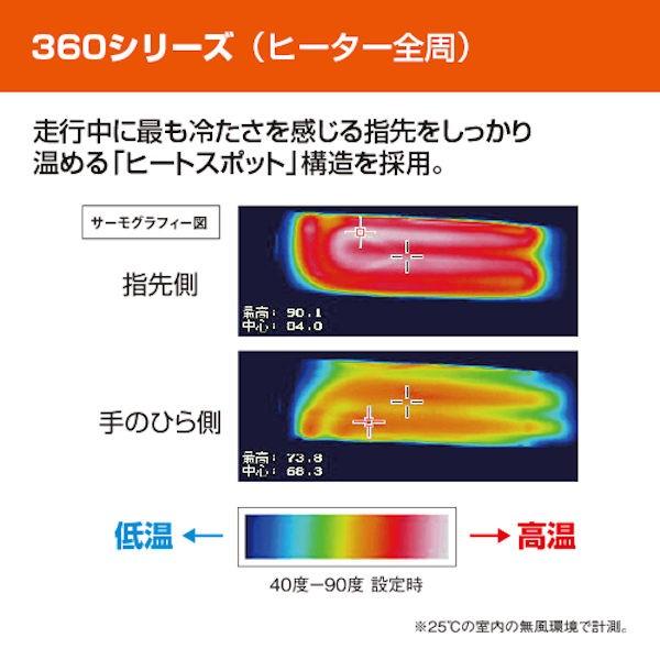 YAMAHA純正 ヤマハ Q5KYSK063Y40 グリップウォーマー360 A YAMAHA MT-09 MT-07 SCR950 XT250｜motokichi｜06