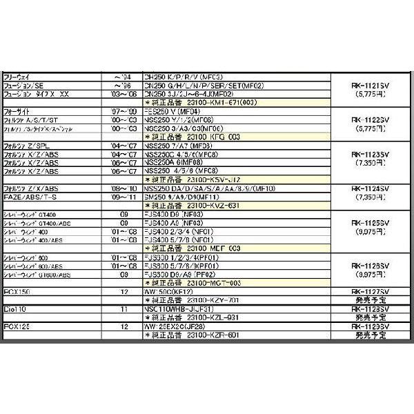 RK-1123SV RK GATES スクーターベルト Vベルト 23100-KSV-J12 フォルツァ 【HONDA】 :RK-1123SV:モトキチ ヤフー店 - 通販 - Yahoo!ショッピング RK-1123SV RK GATES スクーターベルト Vベルト 23100-KSV-J12 フォルツァ 【HONDA】 :RK-1123SV:モトキチ ヤフー店 - 通販 - Yahoo!ショッピング