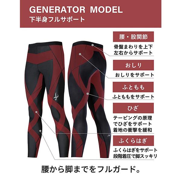 正規品】【メール便発送】【HZY669】【レディース】ワコール CW-X