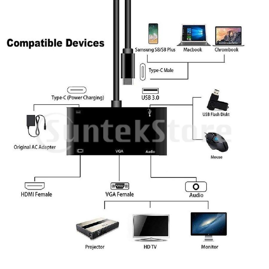 4K HDMIおよび1080P VGA出力付きU-Cマルチポートハブ.U 3.0.PCスマートフォンに対応したタイプC充電アダプター｜motomurastore3｜06