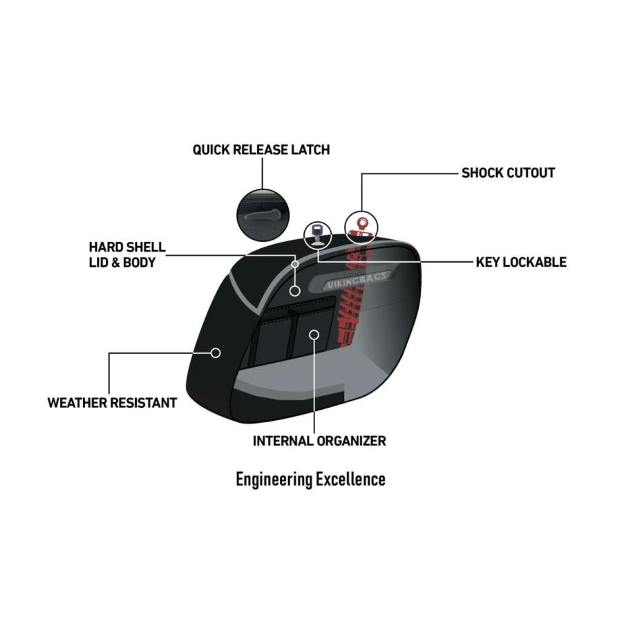 レブル250 ABS車 ハード サドルバッグ グロスブラック ラメラ レイブン