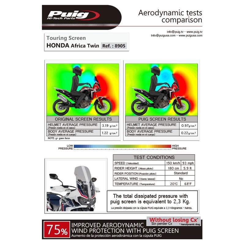 プーチ(Puig) ツーリングスクリーン クリア CRF1000L アフリカツイン 16- 8905W_2
