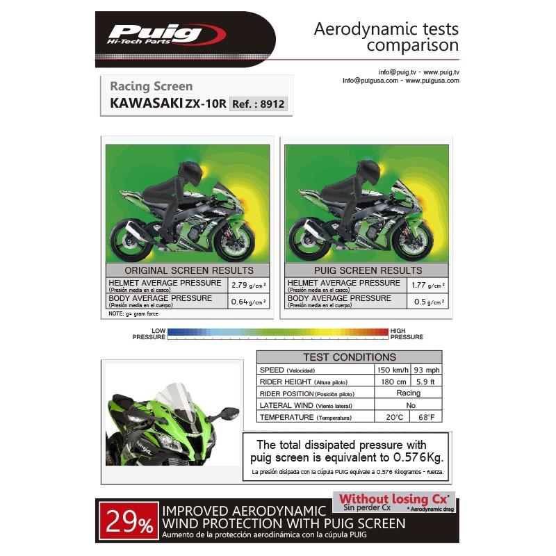 プーチ(Puig) レーシングスクリーン ダークスモーク ZX-10R 16- 8912F