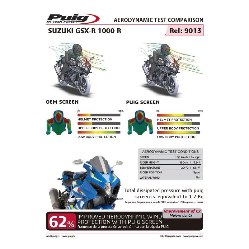 プーチ(Puig) レーシングスクリーン ブルー GSX-R1000 17- 9013A