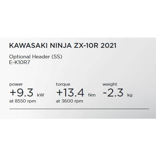 Akrapovic(アクラポヴィッチ)・ヘッダーパイプ/エキパイ・ステンレス