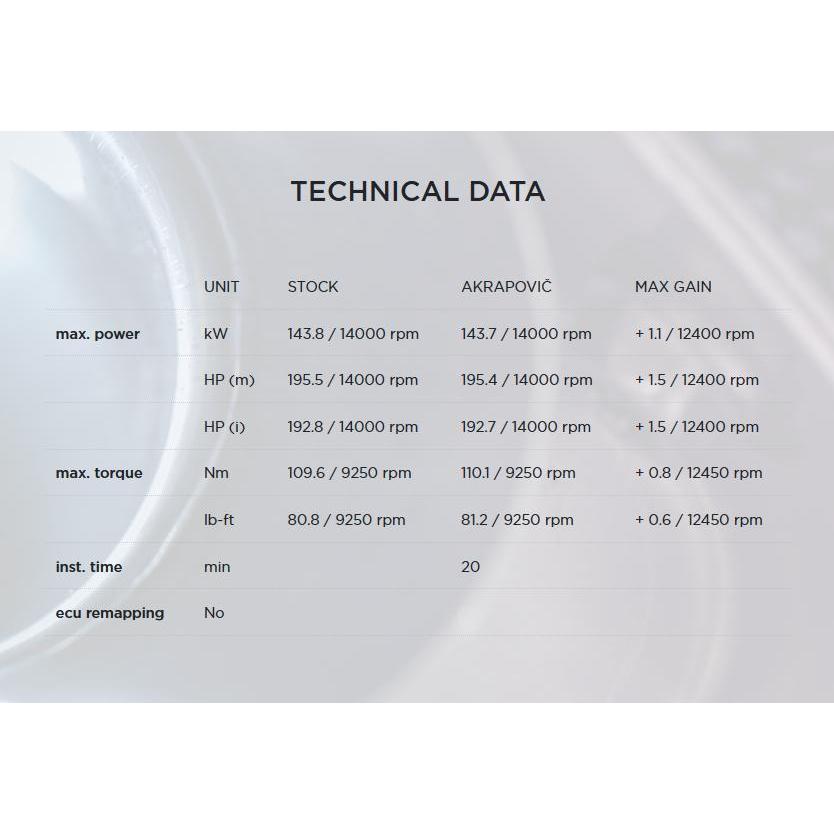 kakaオーダーページ Manual Kawasaki NINJA ZX-6R 2013