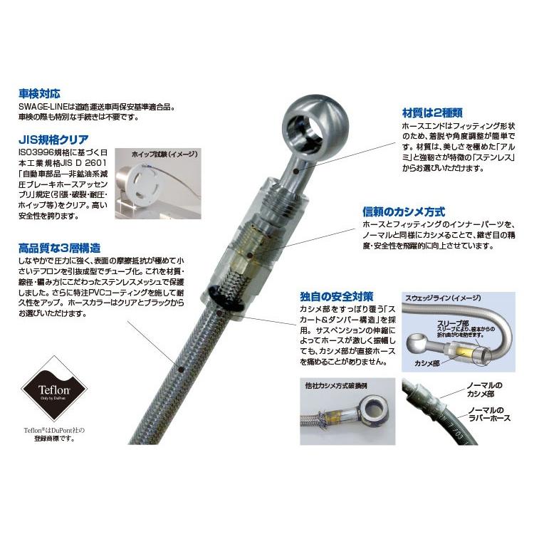 PLOT スウェッジラインPRO Fホースキット トライピース ステンレス ZX