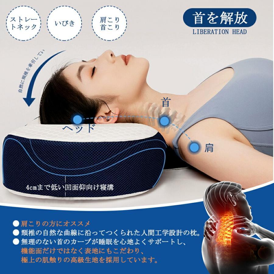 低反発枕 枕 プレミアム いびき防止 ストレートネック 快眠 誕生日 新