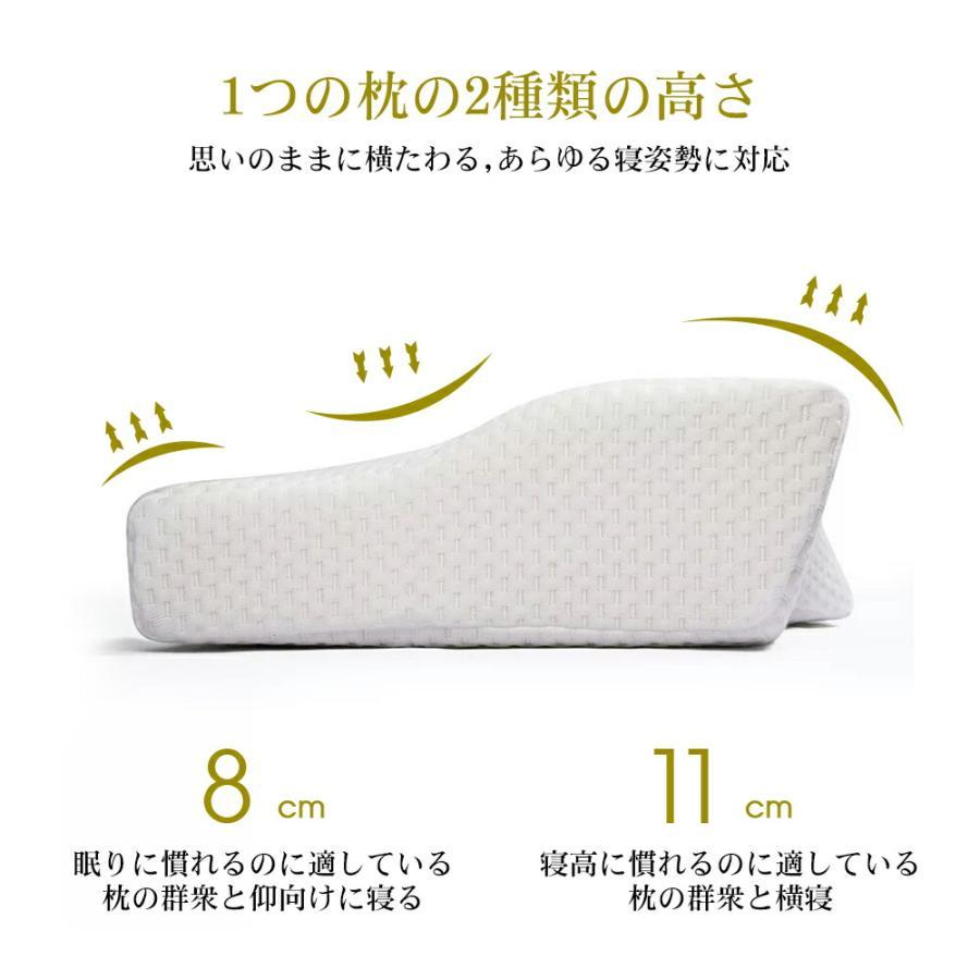 低反発枕 枕 プレミアム いびき防止 ストレートネック 快眠 誕生日 新