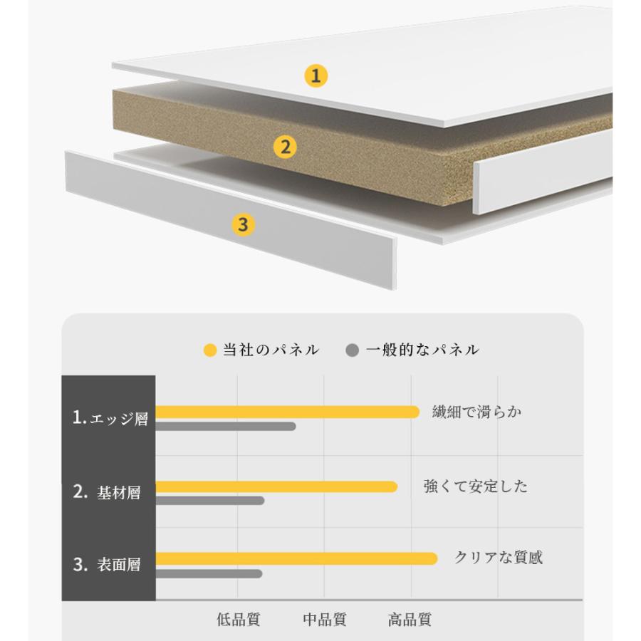 パソコンデスク デスク 書斎デスク pcデスク コンパクト 省スペース 収納 机 スリム 北欧 パソコンラック PCラック 一人暮らし 学習デスク  おしゃれの画像