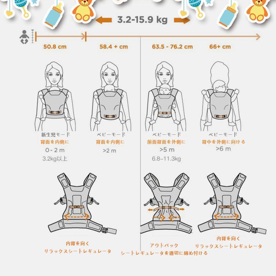 送料無料』抱っこ紐 新生児 抱っこひも ポーチ付き 赤ちゃん ベビー