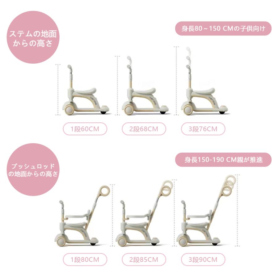 子供用三輪車 キックボード キックバイク 手押し棒　乗用玩具 ペダル無し セーフティーガード付き シンプル おしゃれ おもちゃ かわいい  誕生日 プレゼント_5