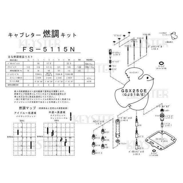 KEYSTER（キースター） GSX250E SUZUKI GSX250E（GJ51B/GJ51E）用燃調