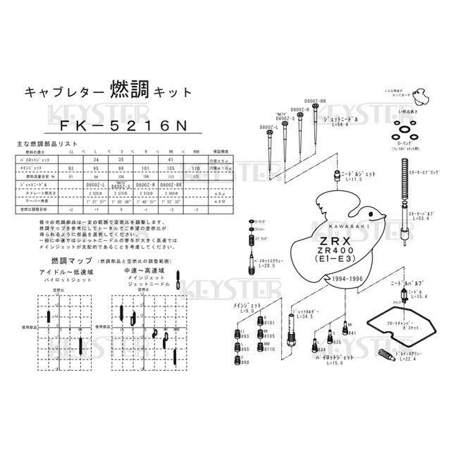 KEYSTER キースター ZRX、ZR400 KAWASAKI ZRX、ZR400（E1-E3）用燃調 