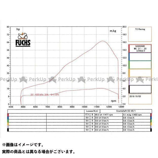 売り込み売り込み正規品/T2レーシング NSR250R MC21・28左右出しSTDチタンボディ T2Racing バイク マフラー 正規品/T2レーシング NSR250R MC21・28左右出しSTD 素材