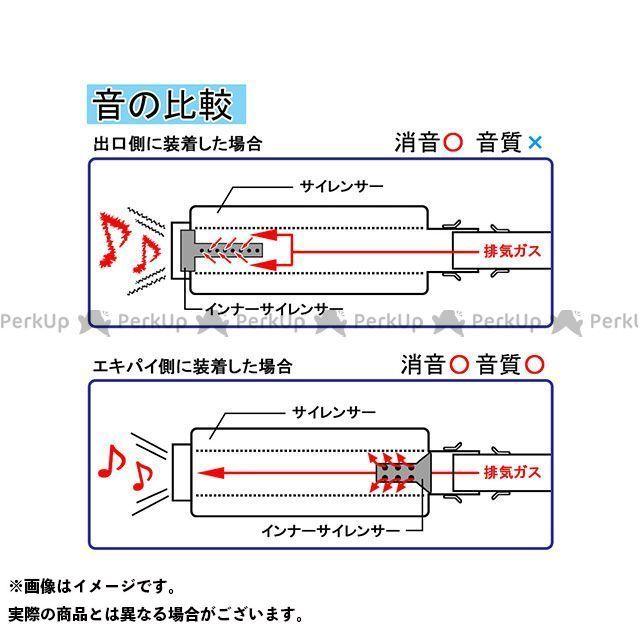 新品正規品/ライズコーポレーション 汎用 インナーサイレンサーD 60mm(シルバー) メーカー在庫あり RISE CORPORATION バイク マフラー ライズコーポレーション 汎用 インナーサイレンサーF 48mm RISE CORPORATION バイク