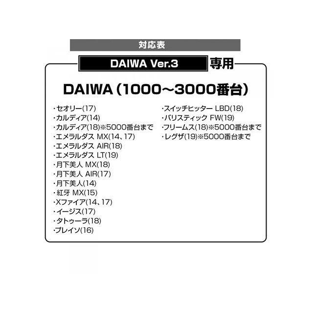 正規品／LAYLAX DRESS リールスタンドオリジン DAIWA Ver.3（レインボー） LAYLAX キャンプ｜motoride｜05
