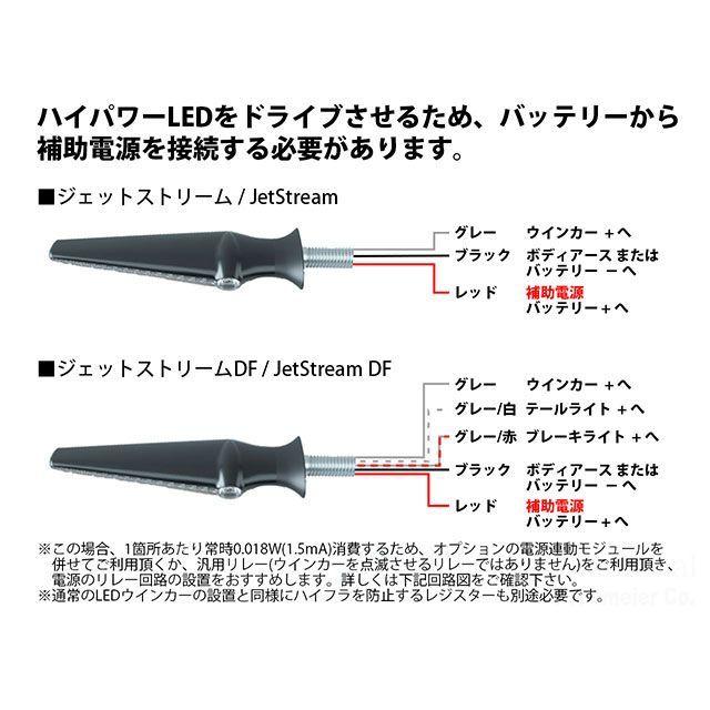 ケラーマン 汎用 尾灯・制動灯機能付き シーケンシャルLEDウインカー Jetstream DF（マットブラック） Kellermannの画像