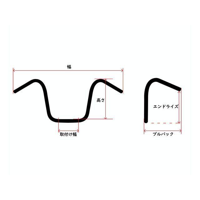 ネオファクトリー 電子制御スロットル仕様車 チョッパーバーハンドル