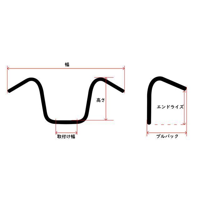 ネオファクトリー 電子制御スロットル仕様車 チョッパーバーハンドル TBW ブラック メーカー在庫あり Neofactory バイク