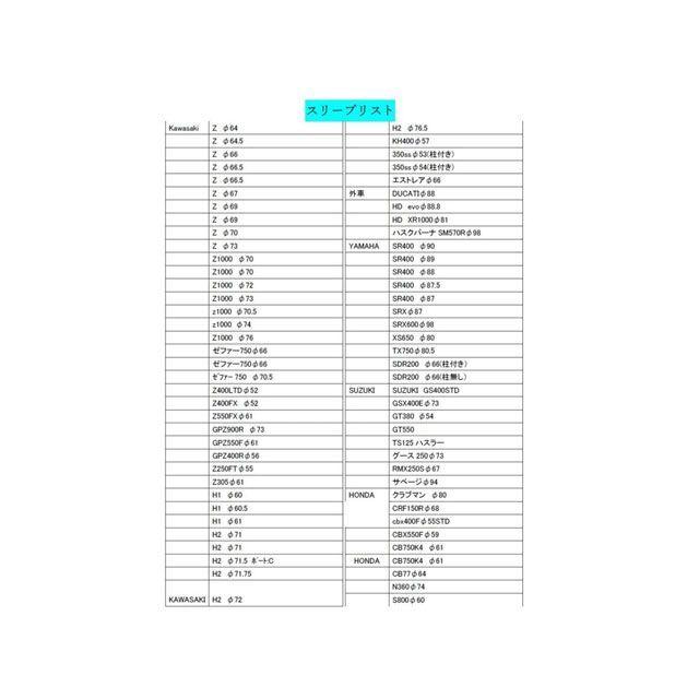 メーカー直送】井上ボーリング SUZUKI GS400 φ65.0（STD）ピストン用