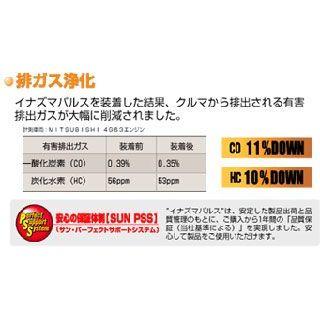 サン自動車 イナズマパルス（レッド） sun autoの画像