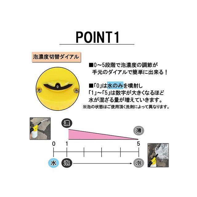 正規品／ライズコーポレーション フォームガン極泡（イエロー） メーカー在庫あり RISE CORPORATION バイク｜motoride｜03