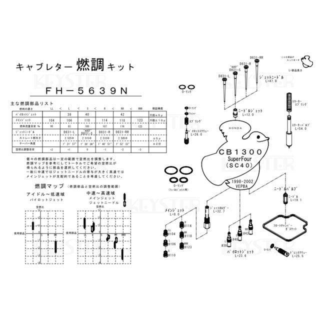 KEYSTER（キースター） CB1300SF 燃調キット CB1300SF（SC40）用 