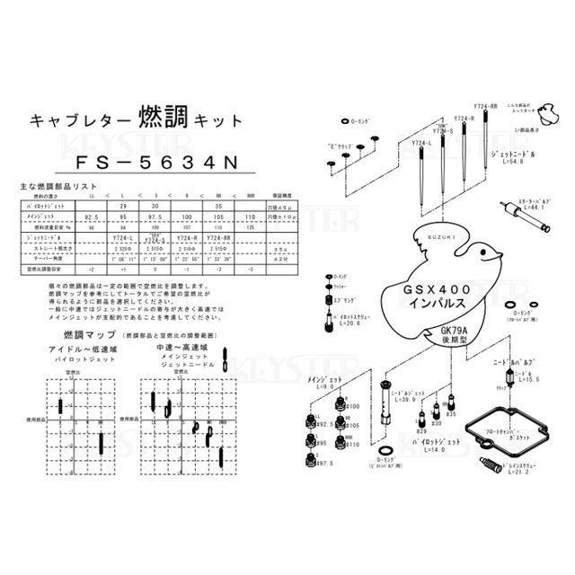 ご確認用 KEYSTER（キースター） GSX400インパルス（後期型） 燃調キット GSX400