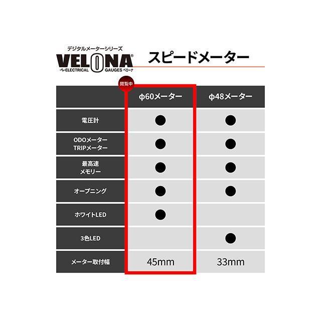 デイトナ φ60 VELONA 電気式スピードメーター Φ60 インジケーター付き（ブラックボディ/ホワイトLED） DAYTONA_1
