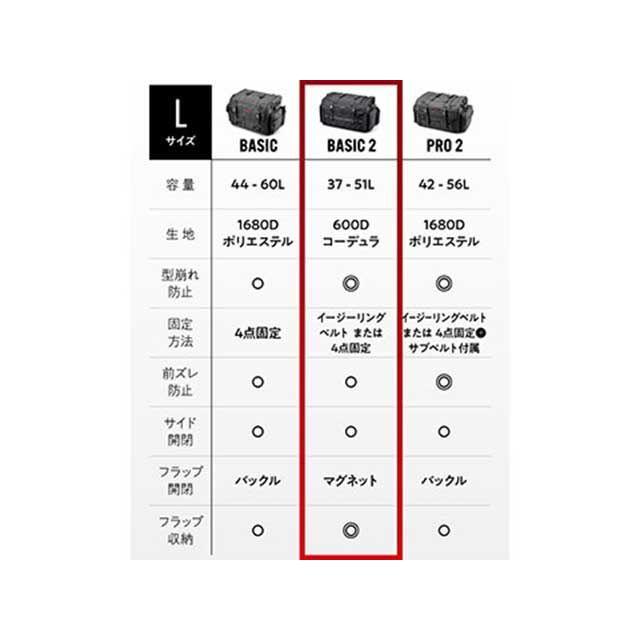 ヘンリービギンズ バイク用 キャンプ シートバッグ BASIC2 Lサイズ（37-51L）大容量 テント泊 DH-778（ブラック） メーカー在庫あ…の画像