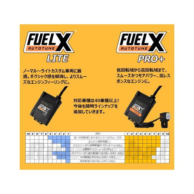 ブランド登録なし - Race Dynamics MT-125（国内操作手順） FUELX PRO＋ Race Dynamics