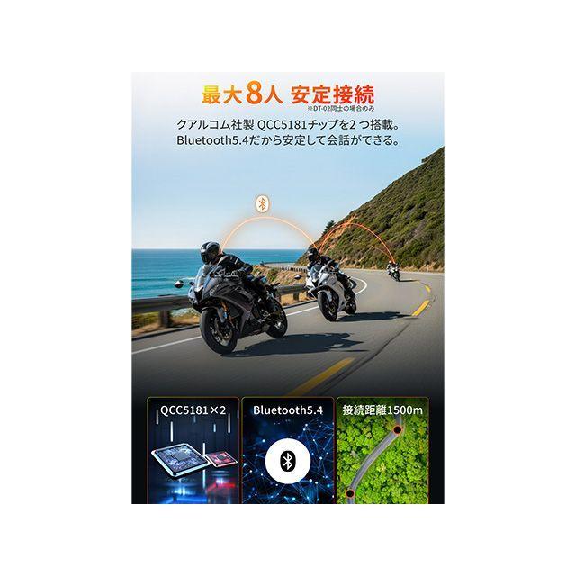 デイトナ DT-02 ブームマイクユニット メーカー在庫あり DAYTONA_17