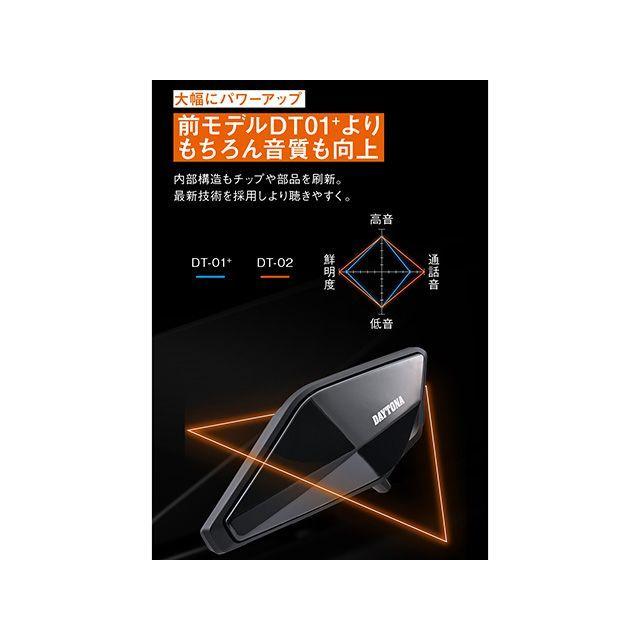 デイトナ DT-02 ブームマイクユニット メーカー在庫あり DAYTONA_6
