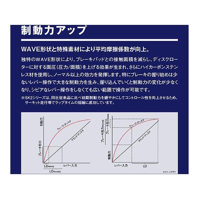 BRAKING ブレーキング ディスクローター HO45FLD BRAKING : モトメガネ