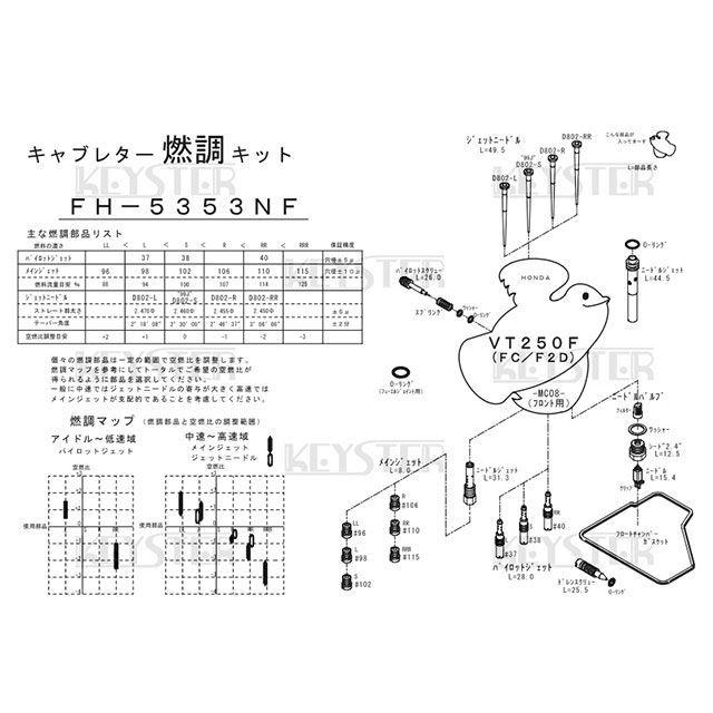 KEYSTER（キースター） VT250F HONDA VT250F（FC/F2D） フロント側