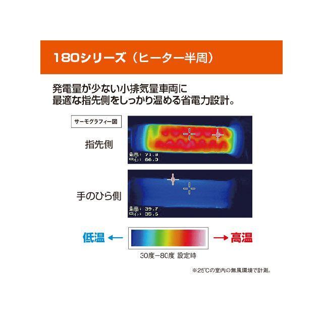 正規品／ワイズギア グリップウォーマー180 A Y’S GEAR バイク｜motoride｜06