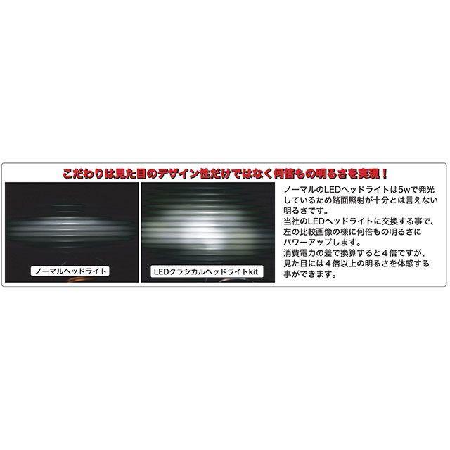 PROTEC（プロテック） スーパーカブ110 LEDクラシカルヘッドライト